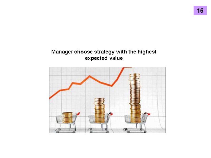 Manager choose strategy with the highest expected value 16